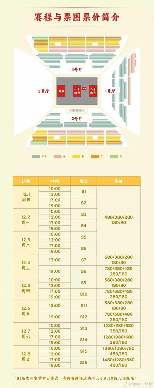 “球迷惊呆：世界杯决赛官方票价最低3万元！”