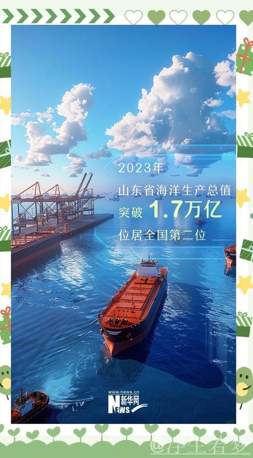 瞧！海洋经济焕发新活力