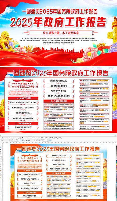 奋力书写中国式现代化新篇章——2025年全国两会前瞻