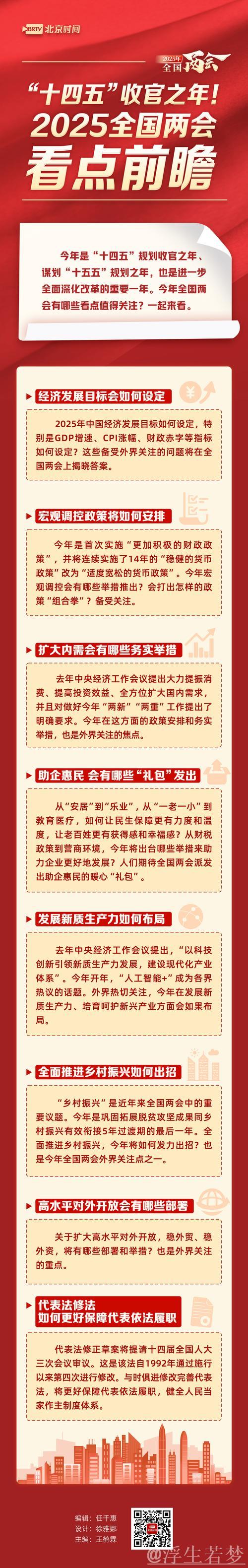 奋力书写中国式现代化新篇章——2025年全国两会前瞻