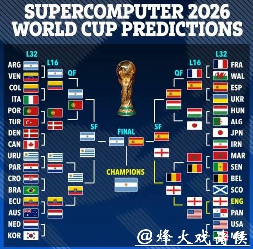 2026世界杯半决赛赛程及精彩看点解析 2026世界杯半决赛赛程及精彩看点解析