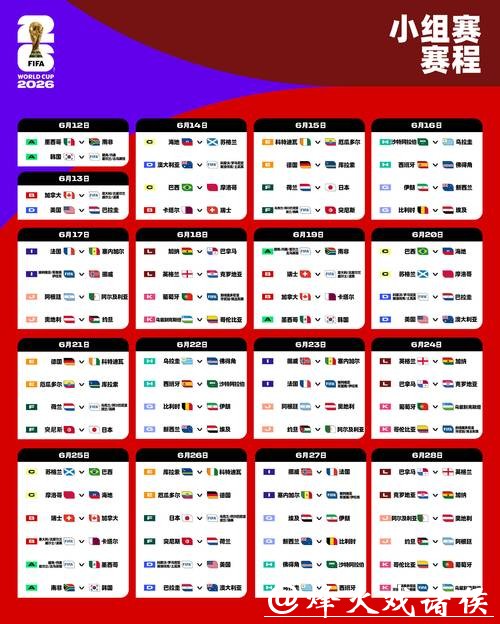 2026世界杯半决赛赛程及精彩看点解析 2026世界杯半决赛赛程及精彩看点解析