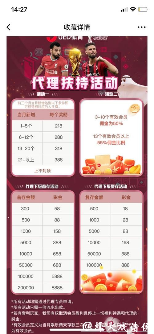 如何选择可靠的世界杯竞猜网站推荐