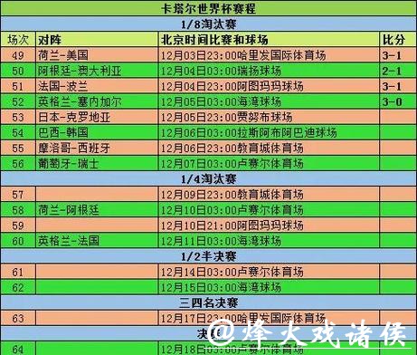2026年世界杯投注规则详解与注意事项。