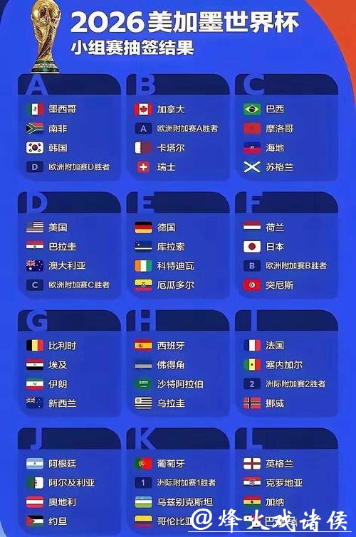 俄罗斯世界杯投注官网详解及安全指南