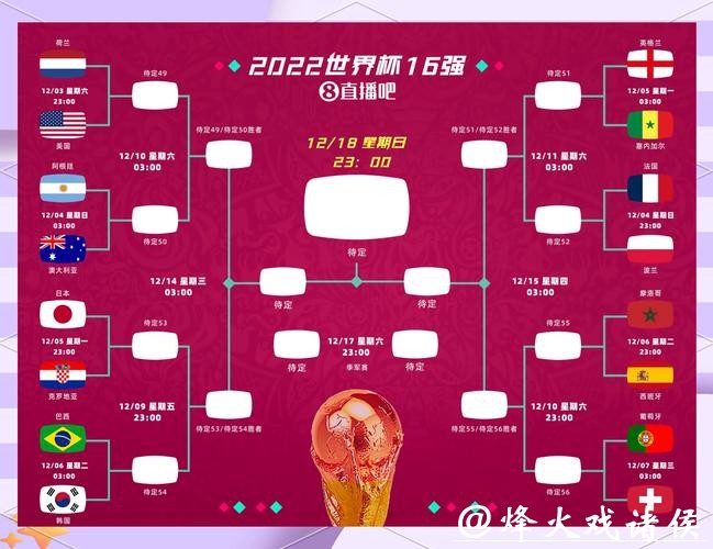 揭秘世界杯赛事竞猜策略与技巧 揭秘世界杯赛事竞猜策略与技巧