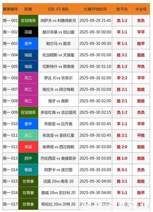 全面解析:如何找到世界杯竞猜官方入口地址 全面解析:如何找到世界杯竞猜官方入口地址